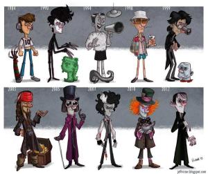 Personagens de Johnny Depp