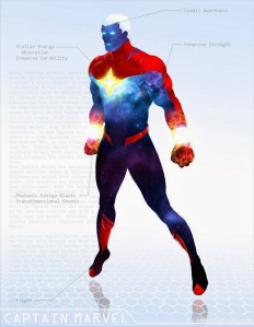 Capitão Marvel - Marvel Comics